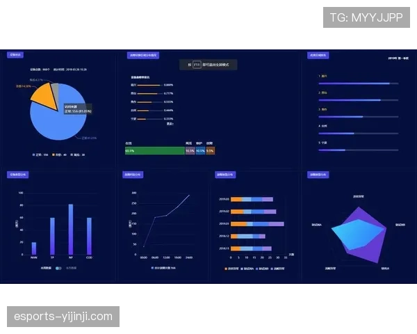 实时数据可视化辅助赛事解读 降低理解门槛